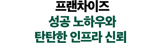 프랜차이즈 성공 노하우와 탄탄한 인프라 신뢰