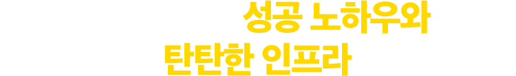 프랜차이즈 성공 노하우와 탄탄한 인프라